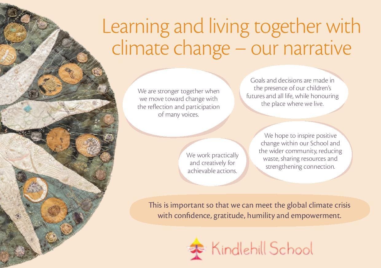 Kindlehill community honours Country through collective climate action, creative contribution, and a shared commitment to our childrens future.