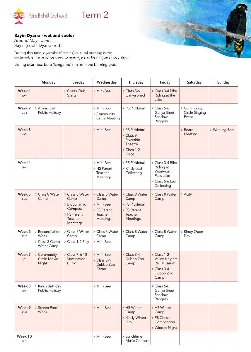 Kindlehill term calendar detailing seasonal rhythms, outdoor education, and community events fostering deep connection with Blue Mountains Country.